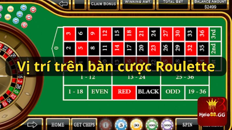 Vị trí trên bàn cược Roulette cần biết